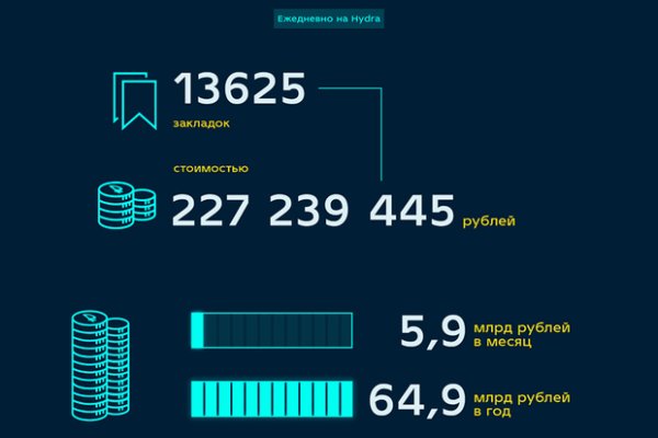 Kraken darknet market ссылка