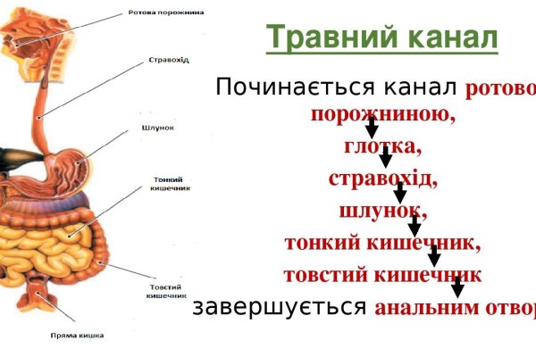 Кракен маркет только через тор